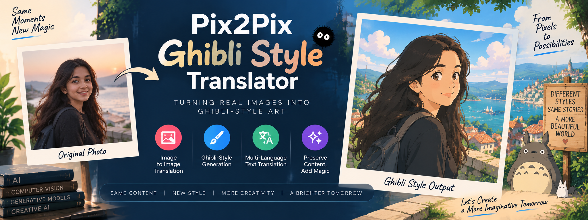 Pix2Pix Ghibli style image translation
